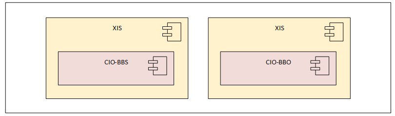 Usecasediagram usecase 2.emf.jpg