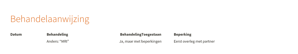 PatientA Behandelaanwijzing v2.png