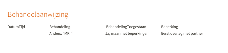 Bestand:PatientA Behandelaanwijzing v1.png