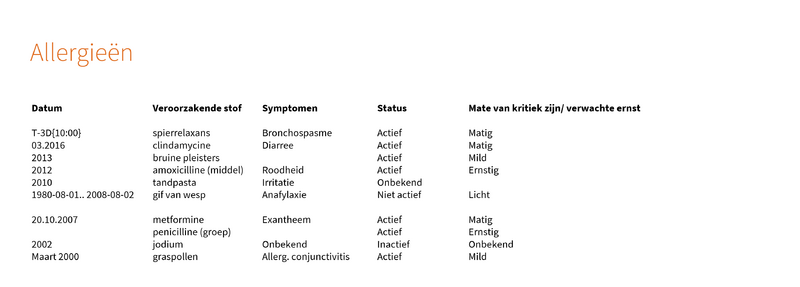 Bestand:PatB Allergieen v1.png