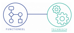Functioneel-Technisch