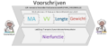 Miniatuurafbeelding voor de versie van 26 sep 2022 om 22:40