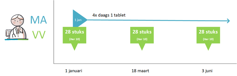 Bestand:Uc4.1.9b.PNG
