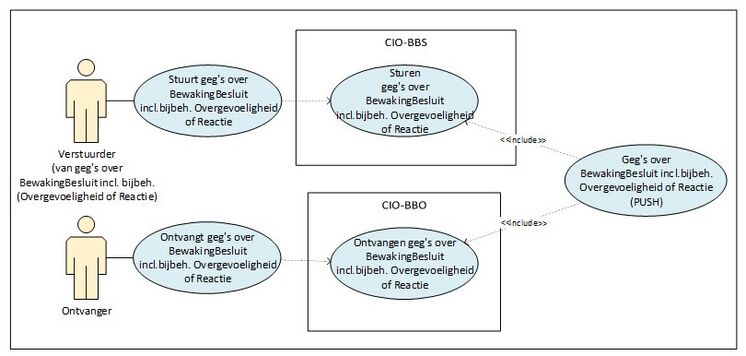 Usecasediagram usecase 6.jpg